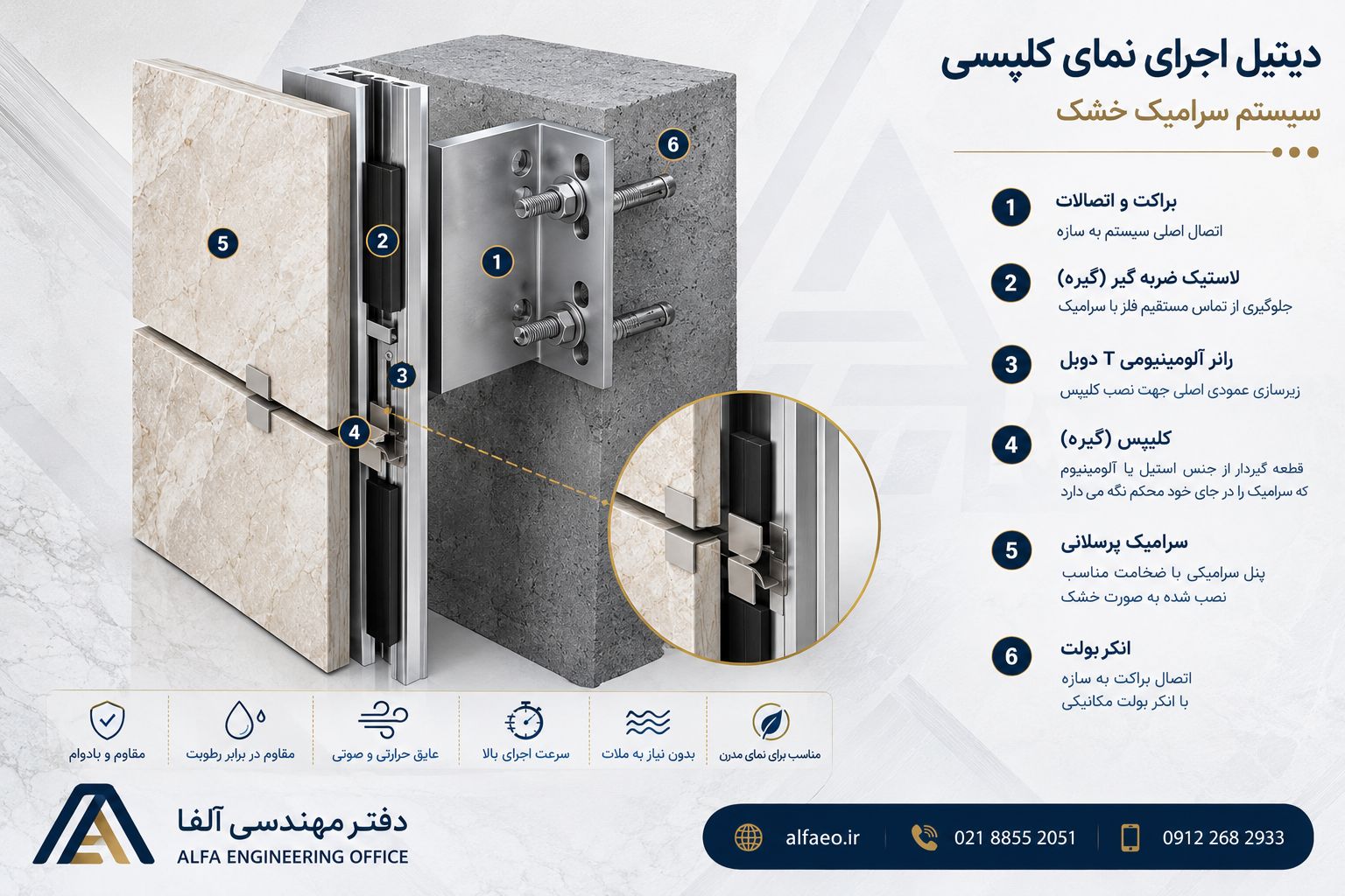 دیتیل نمای سرامیک خشک